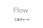 Flow工法チャート